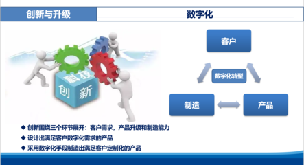 物流改變工廠 李永衡的市場信息咨詢實踐